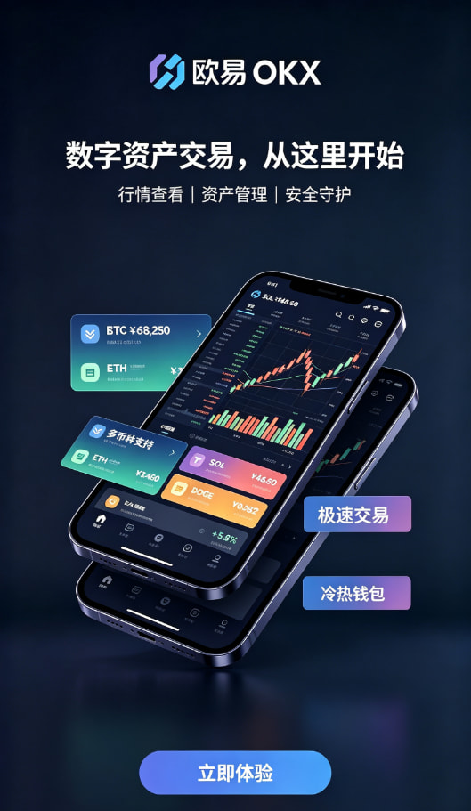 欧交易所app下载官网经验